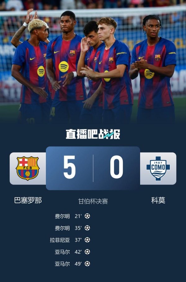 甘伯杯-巴萨5-0科莫捧杯 费尔明、亚马尔双响拉什福德助攻+失佛门