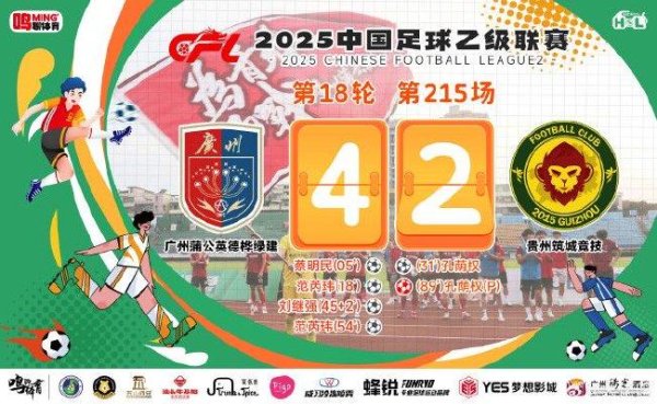 中乙-广州蒲公英4比2贵州 比赢更进军的是赢的神志