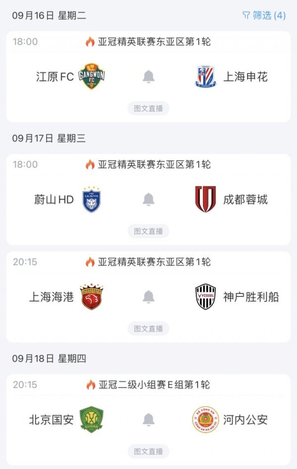 双重压力！中超前4争冠球队迎亚冠，申花当先出战，蓉城正赛首秀