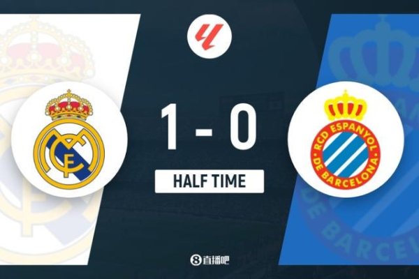 半场-皇马暂1-0西班经纪东谈主 米利唐超等天下波姆巴佩失良机