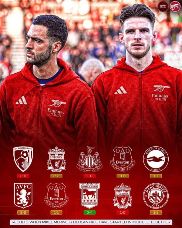 不搭？梅里诺和赖斯在中场搭档首发的10场比赛阿森纳只赢1场