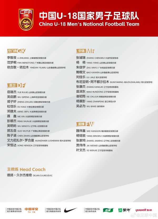 道贺，两名投入苏超的小将入选U18国足本月集训名单