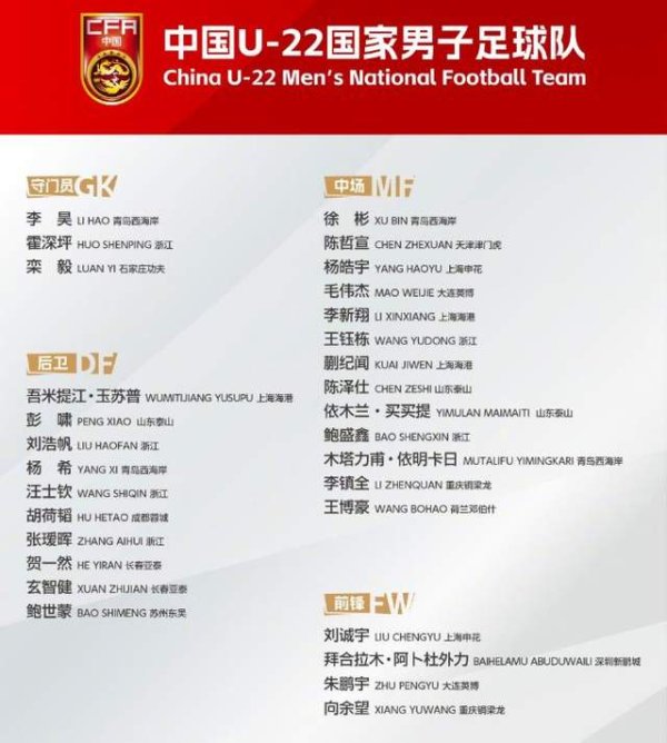 点赞！U22国足征召王博豪刻意避让荷乙赛程：持重武磊悲催！