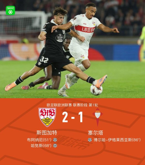 斯图加特2-1塞尔塔，哈努斯、布阿纳尼破门