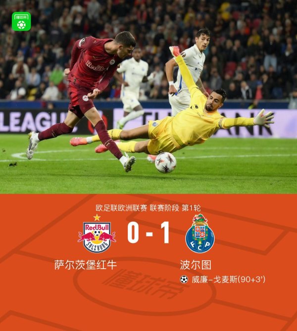 波尔图1-0萨尔茨堡红牛，威廉-戈麦斯一槌定音
