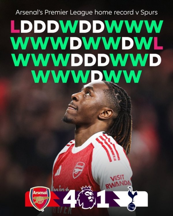 强势！阿森纳近15年英超主场北伦敦德比不败，近6场得到5胜